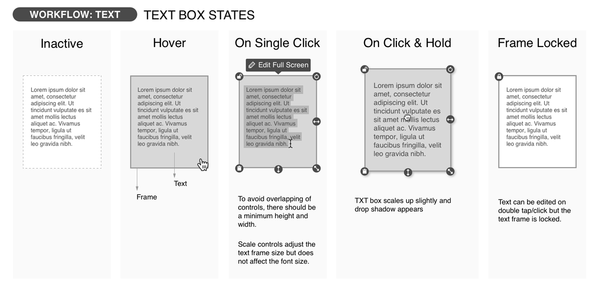 UX Playbook — product logic map across builder product types
